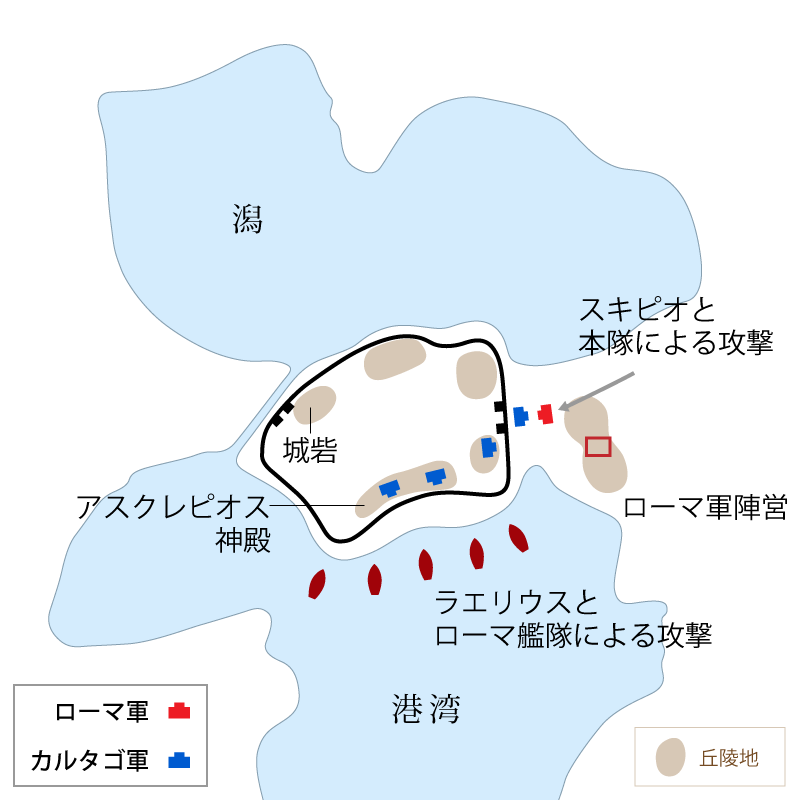 カルタゴ・ノウァ初期戦闘の図